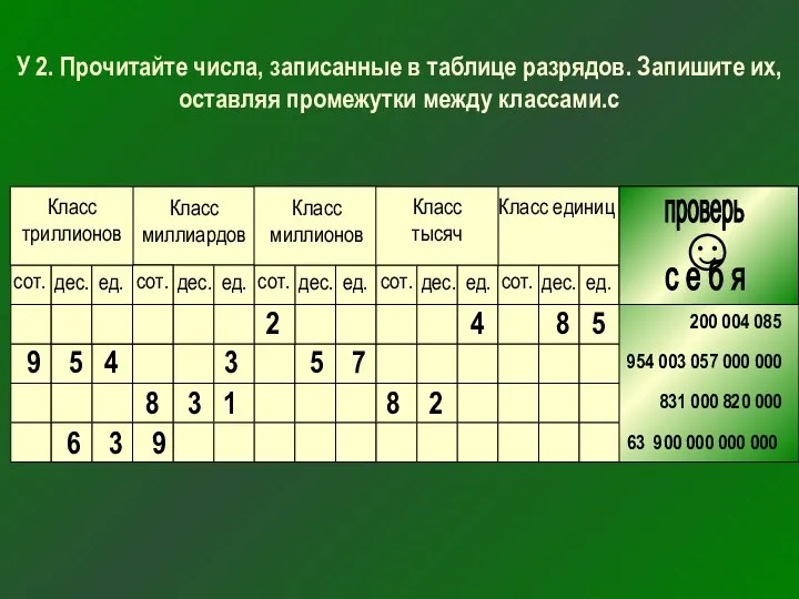 У 2. Прочитайте числа, записанные в таблице разрядов. Запишите их, оставляя промежутки