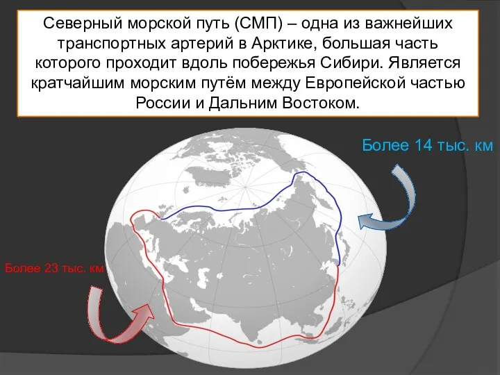 Северный морской путь (СМП) – одна из важнейших транспортных артерий в Арктике,