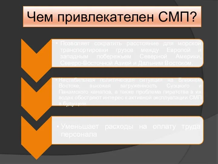 Чем привлекателен СМП?