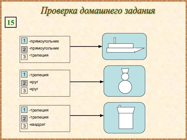 Проверка домашнего задания 15 1 2 3 прямоугольник прямоугольник трапеция 1 2