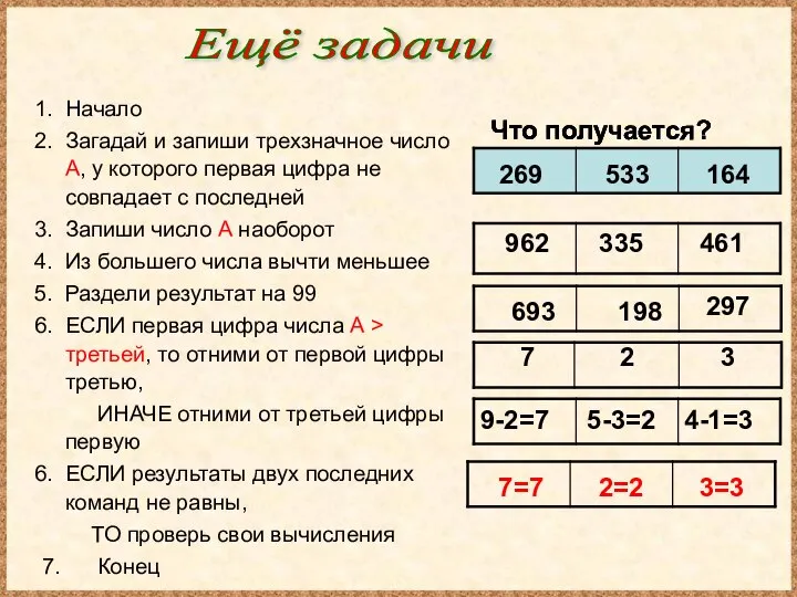 Что получается? 269 693 9-2=7 533 198 335 164 297 461 4-1=3