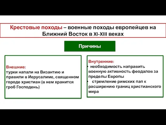 Крестовые походы – военные походы европейцев на Ближний Восток в XI-XIII веках