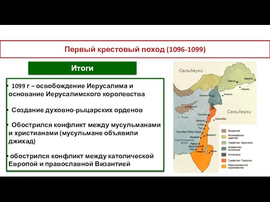 Первый крестовый поход (1096-1099) Итоги 1099 г – освобождение Иерусалима и основание