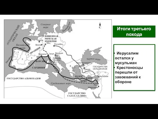 Итоги третьего похода Иерусалим остался у мусульман Крестоносцы перешли от завоеваний к обороне