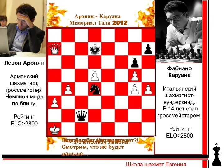 Фабиано Каруана Итальянский шахматист-вундеркинд. В 14 лет стал гроссмейстером. Рейтинг ELO>2800 Школа