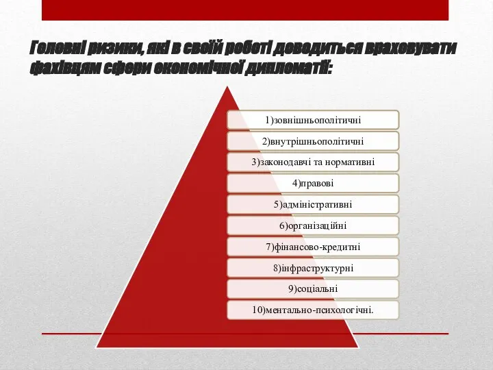 Головні ризики, які в своїй роботі доводиться враховувати фахівцям сфери економічної дипломатії: