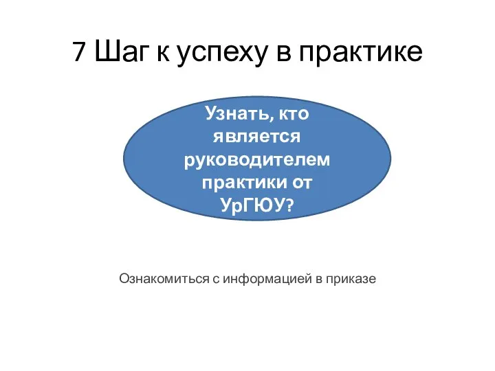 7 Шаг к успеху в практике Ознакомиться с информацией в приказе Узнать,