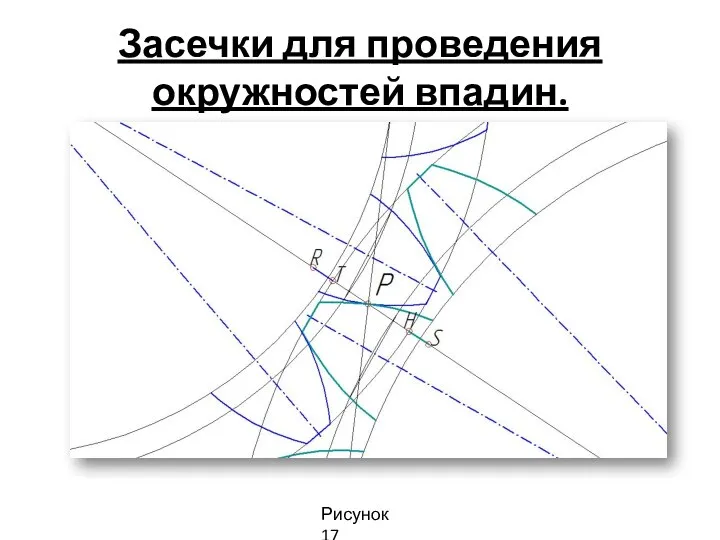 Засечки для проведения окружностей впадин. Рисунок 17