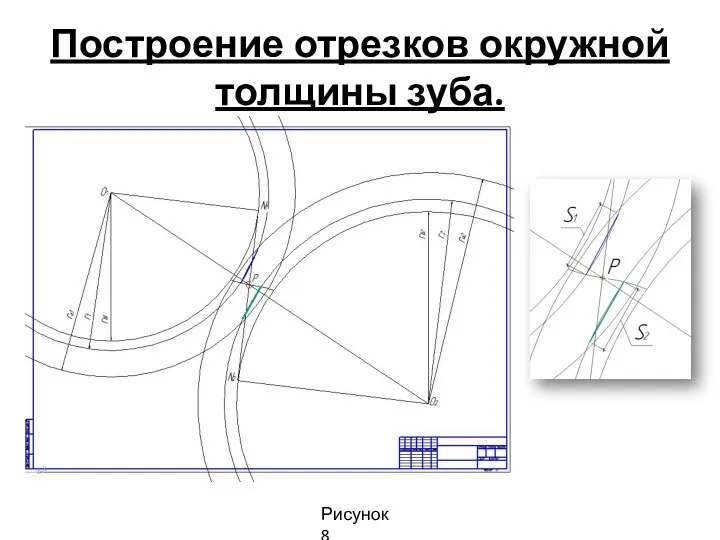 Построение отрезков окружной толщины зуба. Рисунок 8