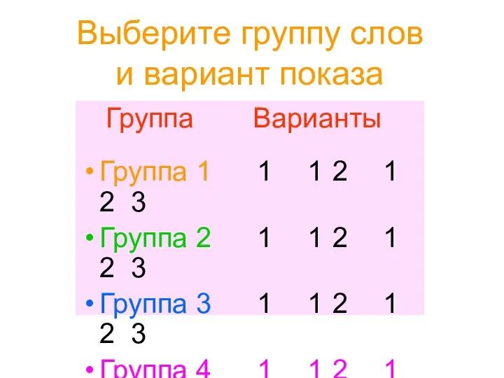 Выберите группу слов и вариант показа Группа Варианты Группа 1 1 1