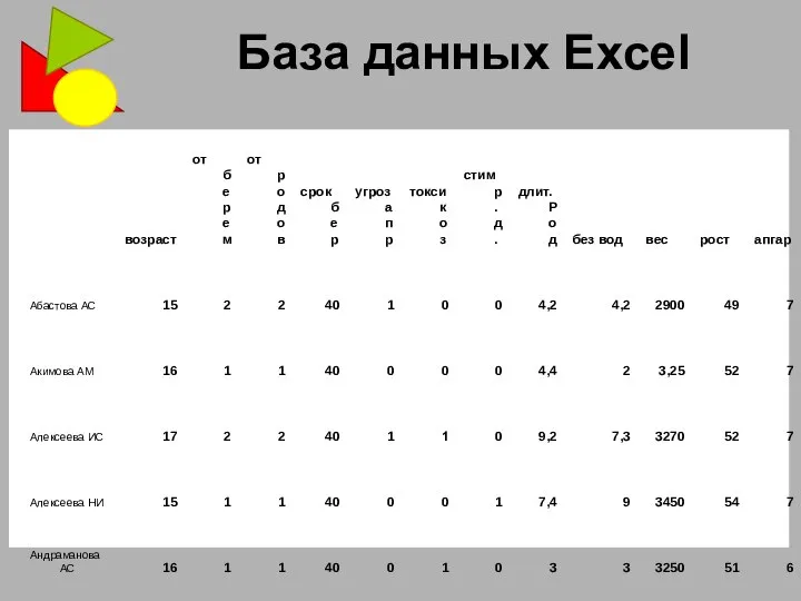 База данных Excel