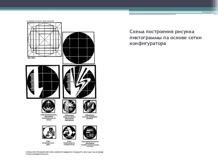 Схема построения рисунка пиктограммы па основе сетки конфигуратора