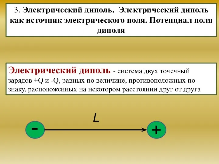 - + L 3. Электрический диполь. Электрический диполь как источник электрического поля.