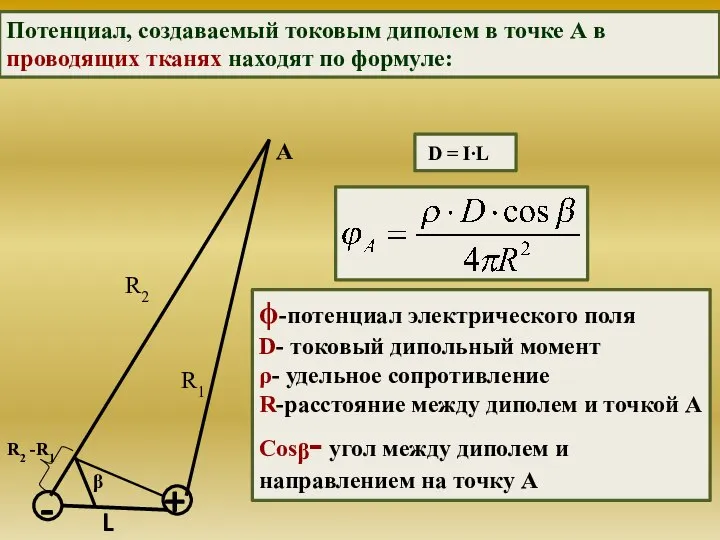 Потенциал, создаваемый токовым диполем в точке А в проводящих тканях находят по