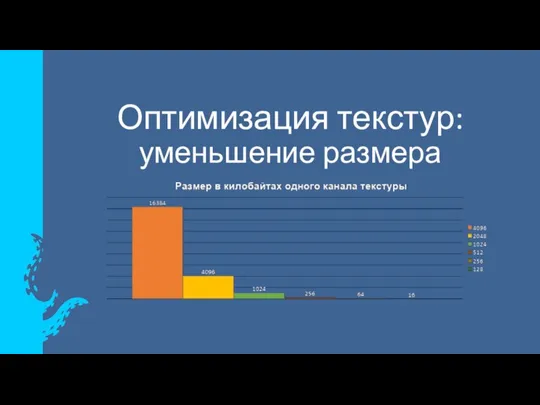 Оптимизация текстур: уменьшение размера