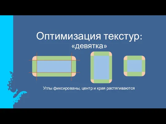 Оптимизация текстур: «девятка» Углы фиксированы, центр и края растягиваются