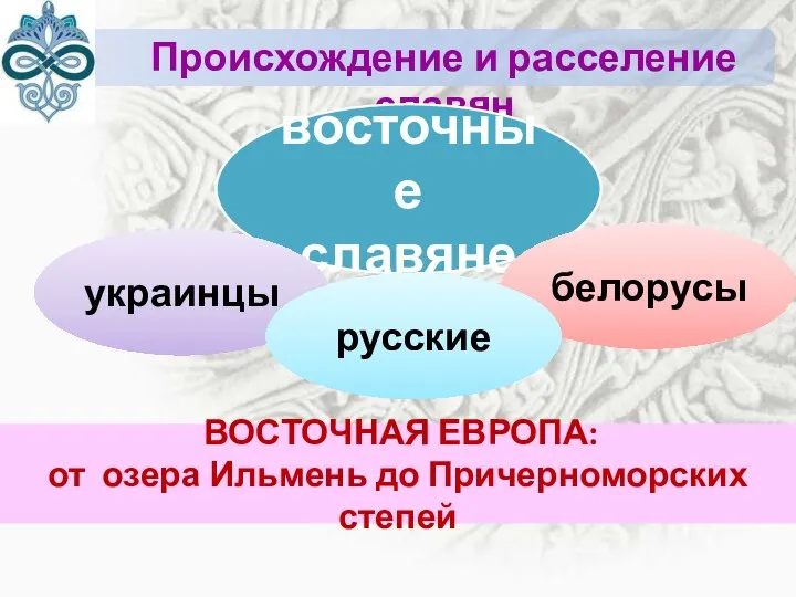 Происхождение и расселение славян ВОСТОЧНАЯ ЕВРОПА: от озера Ильмень до Причерноморских степей