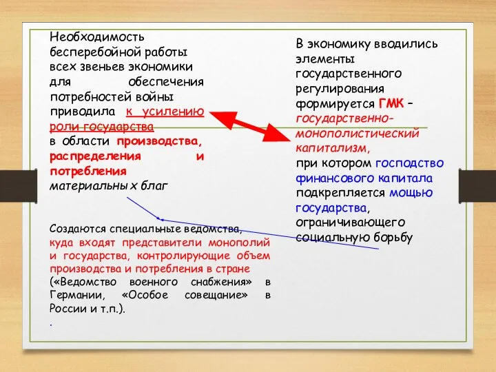 Необходимость бесперебойной работы всех звеньев экономики для обеспечения потребностей войны приводила к