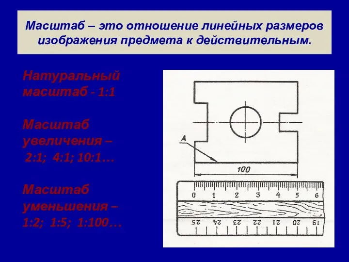 Масштаб – это отношение линейных размеров изображения предмета к действительным. Натуральный масштаб