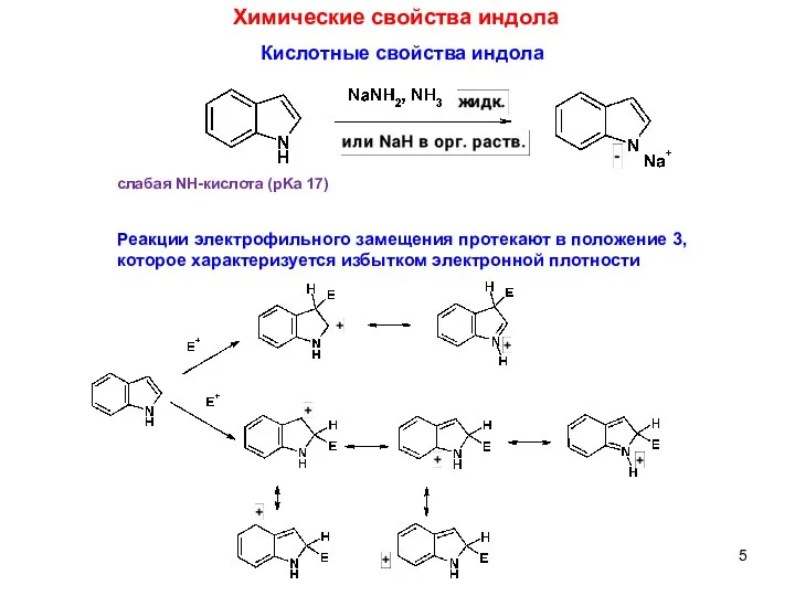 Кислотные свойства индола Химические свойства индола Реакции электрофильного замещения протекают в положение