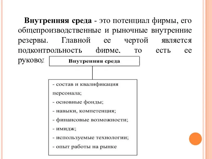 Внутренняя среда - это потенциал фирмы, его общепроизводственные и рыночные внутренние резервы.