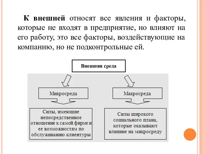 К внешней относят все явления и факторы, которые не входят в предприятие,