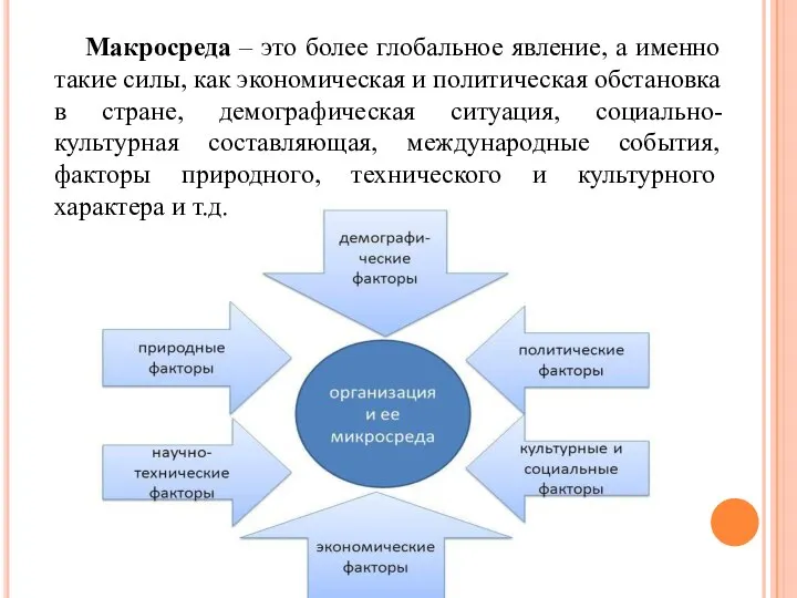 Макросреда – это более глобальное явление, а именно такие силы, как экономическая