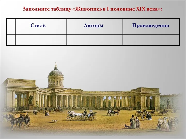 Заполните таблицу «Живопись в I половине XIX века»: Стиль Авторы Произведения