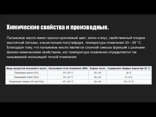 Химические свойства и производные. Пальмовое масло имеет красно-оранжевый цвет, запах и вкус,