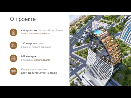 О проекте 4-й проект от Horizons Group Batumi Стадия строительства: идет строительство