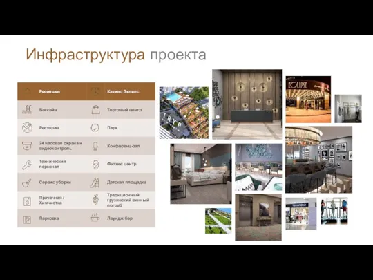 Инфраструктура проекта Lounge bar