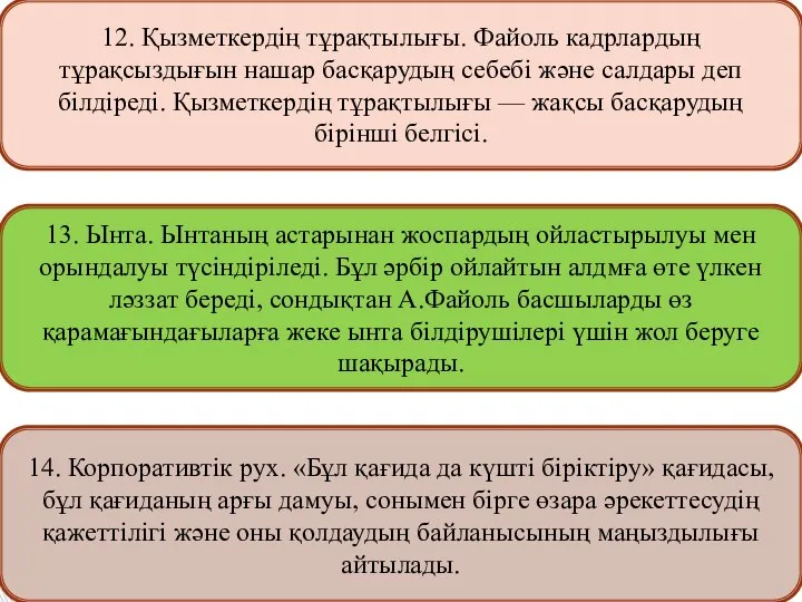 12. Қызметкердің тұрақтылығы. Файоль кадрлардың тұрақсыздығын нашар басқарудың себебі және салдары деп