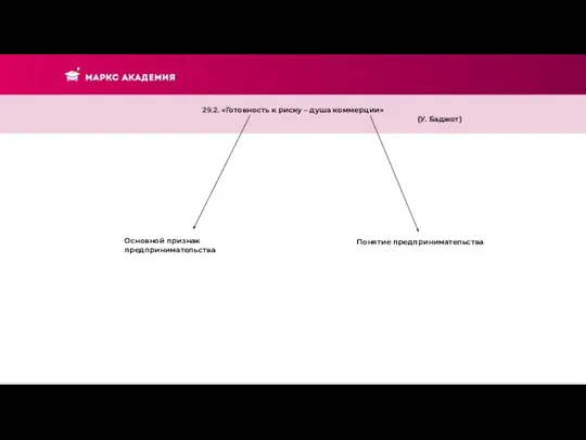 29.2. «Готовность к риску – душа коммерции» (У. Баджот) Основной признак предпринимательства Понятие предпринимательства