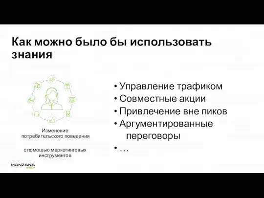 Как можно было бы использовать знания Управление трафиком Совместные акции Привлечение вне