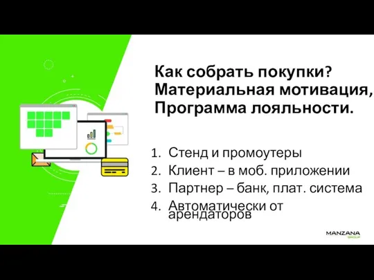 Стенд и промоутеры Клиент – в моб. приложении Партнер – банк, плат.