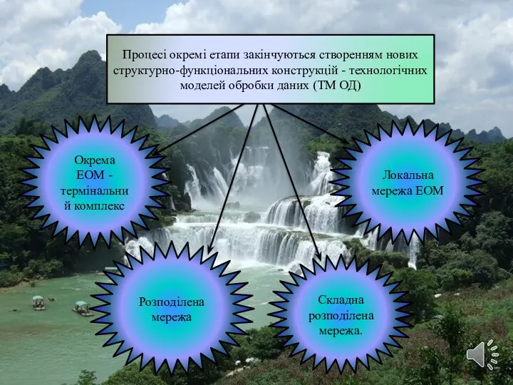 Процесі окремі етапи закінчуються створенням нових структурно-функціональних конструкцій - технологічних моделей обробки