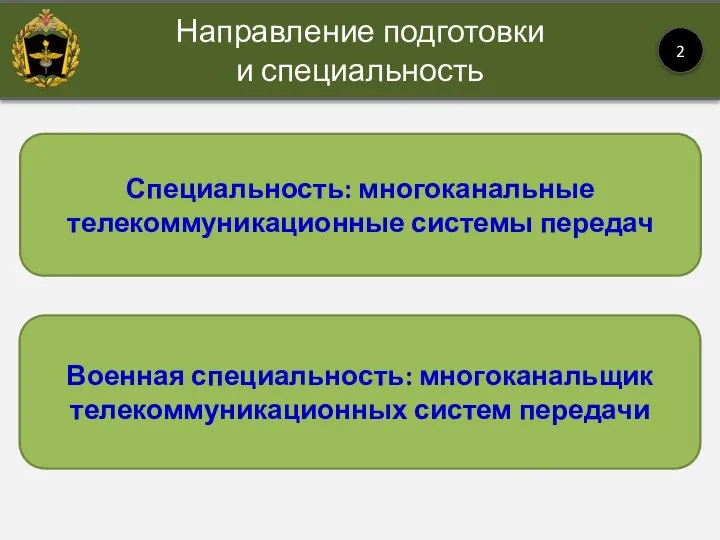 Направление подготовки и специальность 2 Специальность: многоканальные телекоммуникационные системы передач Военная специальность: многоканальщик телекоммуникационных систем передачи