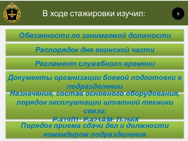 В ходе стажировки изучил: 6 Обязанности по занимаемой должности Распорядок дня воинской