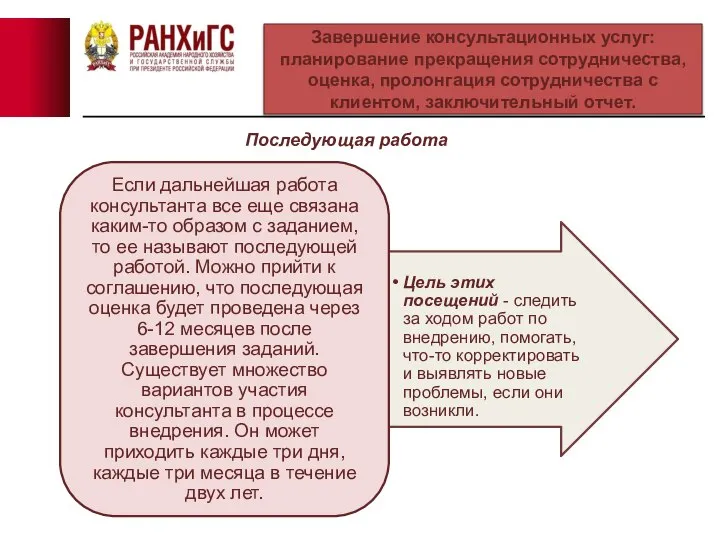 Последующая работа Завершение консультационных услуг: планирование прекращения сотрудничества, оценка, пролонгация сотрудничества с клиентом, заключительный отчет.