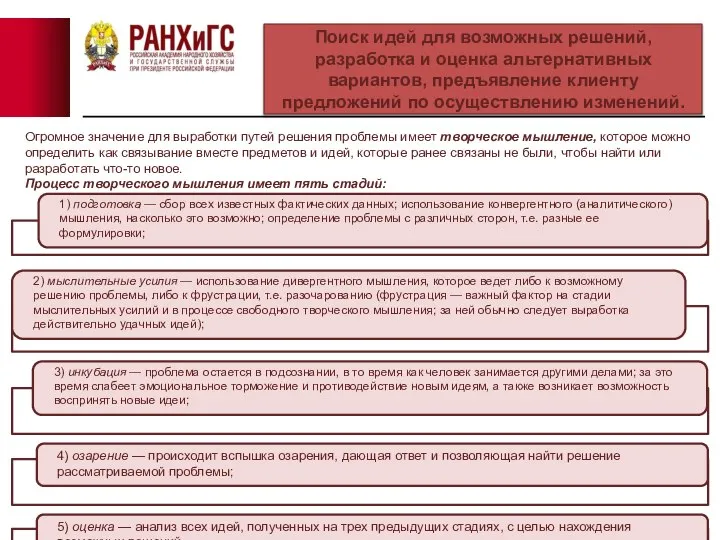 Поиск идей для возможных решений, разработка и оценка альтернативных вариантов, предъявление клиенту