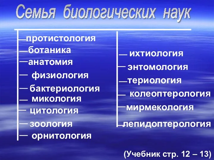 Семья биологических наук протистология ботаника анатомия физиология бактериология микология цитология зоология орнитология