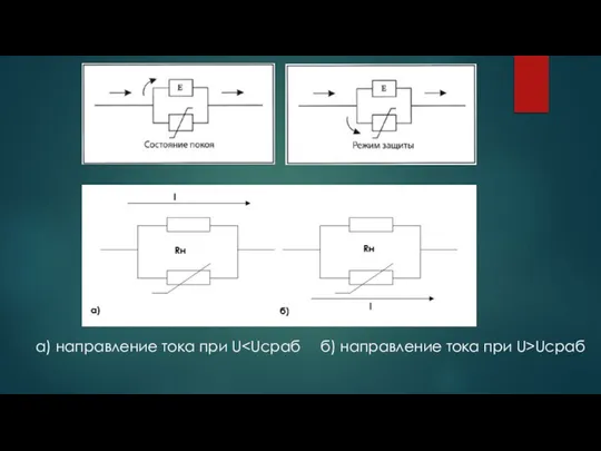 а) направление тока при U б) направление тока при U>Uсраб