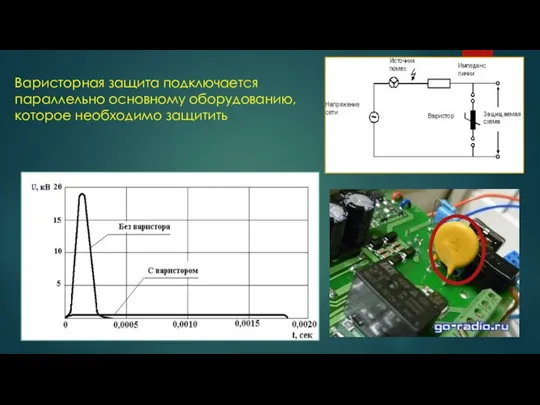 Варисторная защита подключается параллельно основному оборудованию, которое необходимо защитить