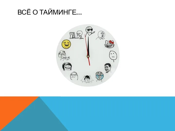 ВСЁ О ТАЙМИНГЕ…