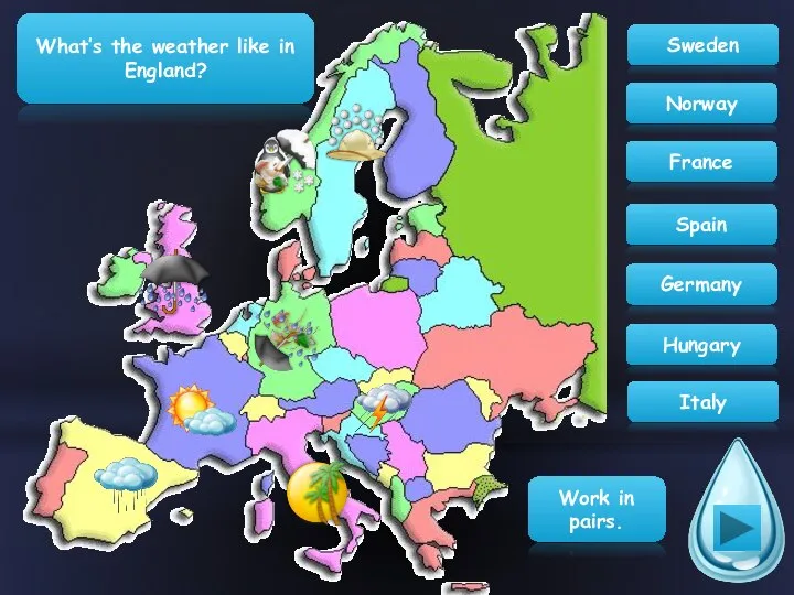 What’s the weather like in England? Norway France Spain Germany Hungary Italy Sweden Work in pairs.