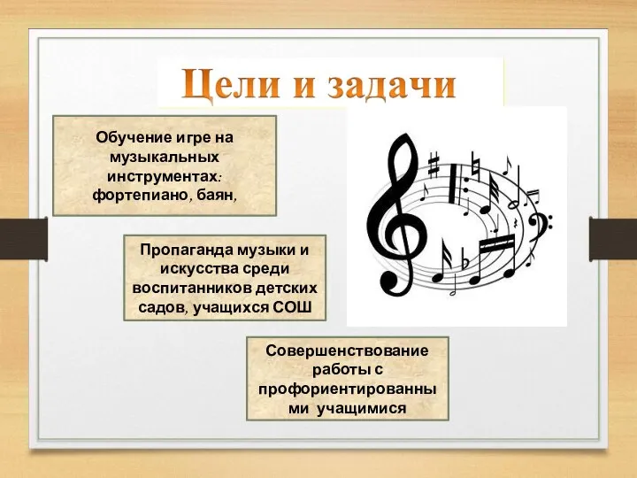 Пропаганда музыки и искусства среди воспитанников детских садов, учащихся СОШ Обучение игре