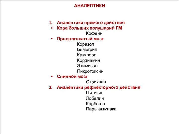 АНАЛЕПТИКИ Аналептики прямого действия Кора больших полушарий ГМ Кофеин Продолговатый мозг Коразол