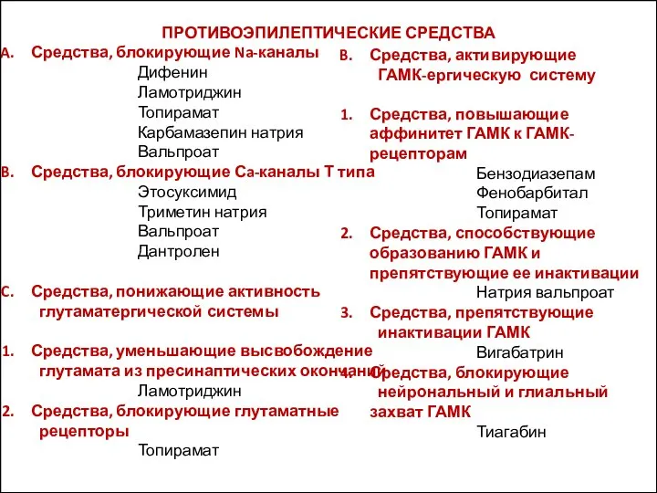 ПРОТИВОЭПИЛЕПТИЧЕСКИЕ СРЕДСТВА Средства, блокирующие Na-каналы Дифенин Ламотриджин Топирамат Карбамазепин натрия Вальпроат Средства,