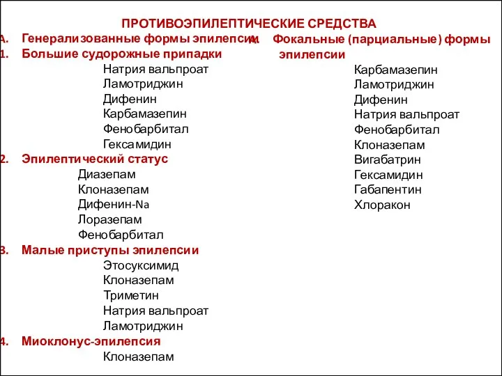 Фокальные (парциальные) формы эпилепсии Карбамазепин Ламотриджин Дифенин Натрия вальпроат Фенобарбитал Клоназепам Вигабатрин