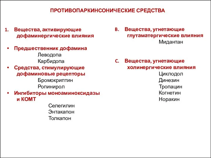 ПРОТИВОПАРКИНСОНИЧЕСКИЕ СРЕДСТВА Вещества, активирующие дофаминергические влияния Предшественник дофамина Леводопа Карбидопа Средства, стимулирующие